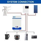 Акумулятор Easun Power LiFePO4 51.2V 200AH, 100A/200A (10240 W*h) (літій-залізо-фосфатний акумулятор для ДБЖ (UPS)) 10240 W*h  Easun фото